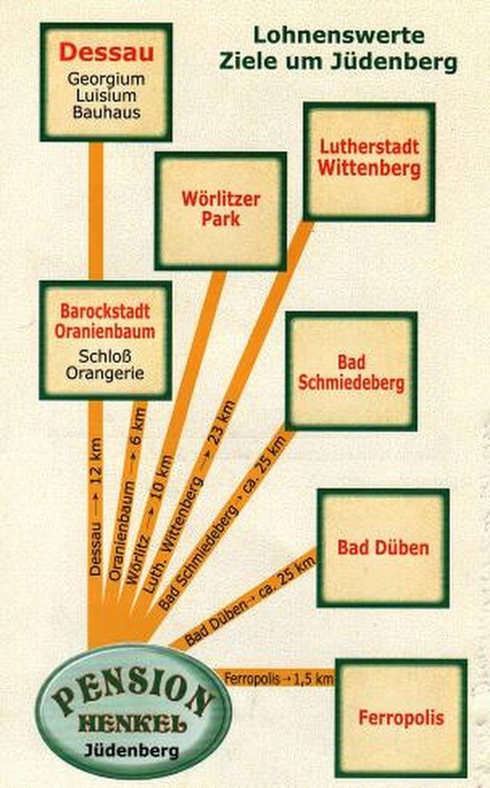Anfahrtsskizze mit Autobahnen A9, A14, A13, A4 und der Lage von Jüdenberg